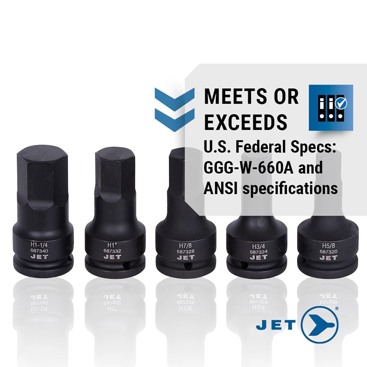 Jet 3/4-inch Drive, 5-Piece 3-inch SAE Professional Hex Bit Impact Socket Set, 610411