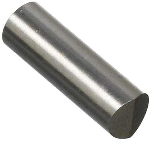 Ridgid 44315 Wedges (3 Pack)