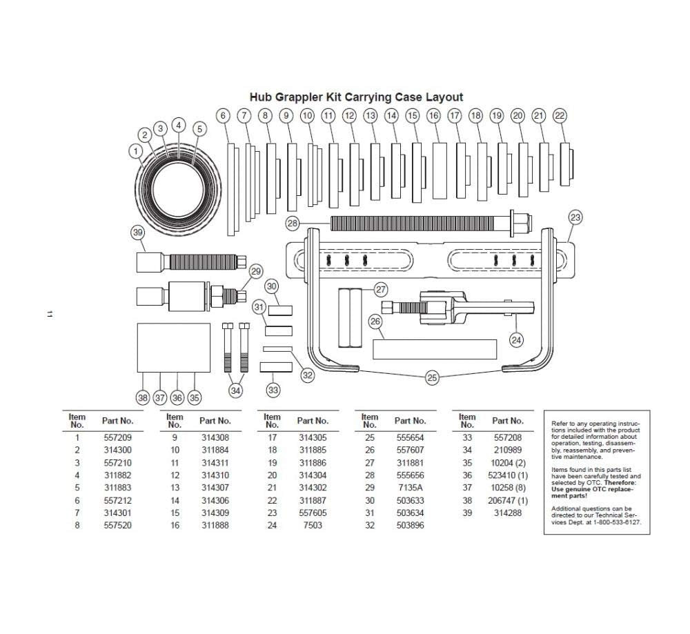 OTC 6575 Hub Grabber Kit
