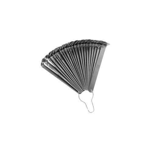 Kastar 7548899 Gauge