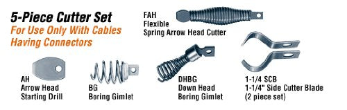 General Wire Power-Vee Drain Cleaning Machine Includes 2 Cables, Cutter Set & Case,PV-A-WC - Drain Augers - Proindustrialequipment