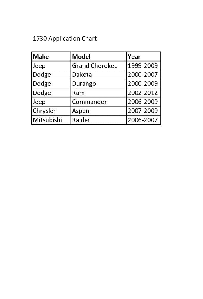 CTA Tools 1730 Douille de bougie d'allumage, 5/8" x 12-Pt x 6" - Compatible avec Chrysler