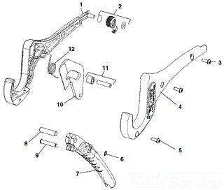 Ridgid 25583 Pin, Blade - Plumbing Tools - Proindustrialequipment