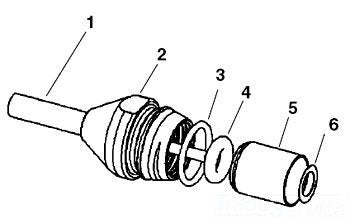 Ridgid 18778 Cap, Compact O-Ring - Plumbing Tools - Proindustrialequipment