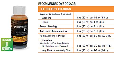 Produits Tracer (6) bouteilles de 1 oz (30 ml), services jusqu'à 6 véhicules