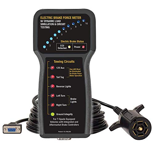 Electric Brake Force Meter with Dynamic Load Simulation and Circuit Testing