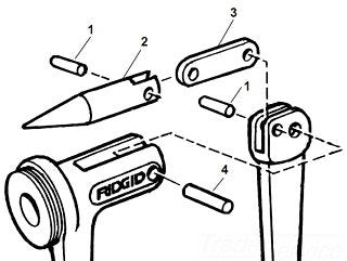 Ridgid 20136 Pin, Dowel Model S - Plumbing Tools - Proindustrialequipment