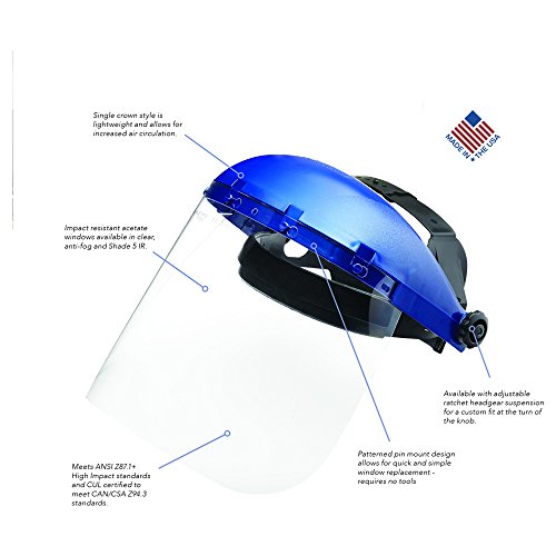 Sellstrom 39110 Blue Plastic Crown and Clear Window Protective Faceshield with Ratchet Headgear - Eye Protection - Proindustrialequipment