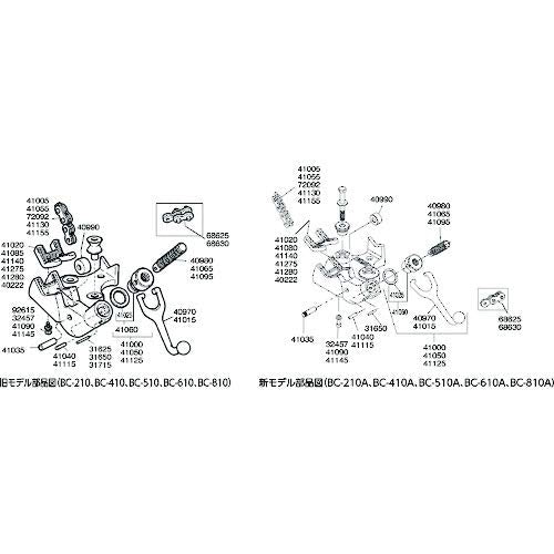 Ridgid 41115 Pin, Chain Screw - Ridgid - Proindustrialequipment