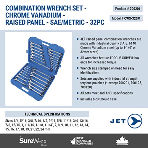 Jet Torque Wrench Set and Organizer – 32 Piece Metric Raised Panel Combination Included Case, Meets ANSI Specifications, 700201 - Wrenches - Proindustrialequipment