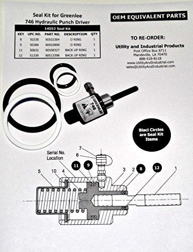 Greenlee 14552 Packing Kit, 1-Pack - Tools - Proindustrialequipment