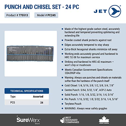 Jet 775513-24-Piece Punch and Chisel Set - Sockets and Tools Set - Proindustrialequipment