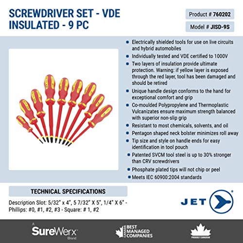 Jet 760202-9-Piece VDE Insulated Screwdriver Set - Screw Drivers and Sets - Proindustrialequipment