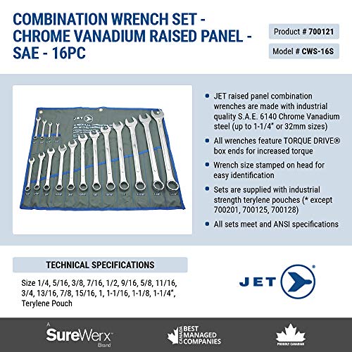 Jet Torque Wrench Set and Organizer – 16 Piece Raised Panel Combination, 1/4 inch - 1-1/4 Inch Sizes Included Pouch, Meets ANSI - Wrenches - Proindustrialequipment